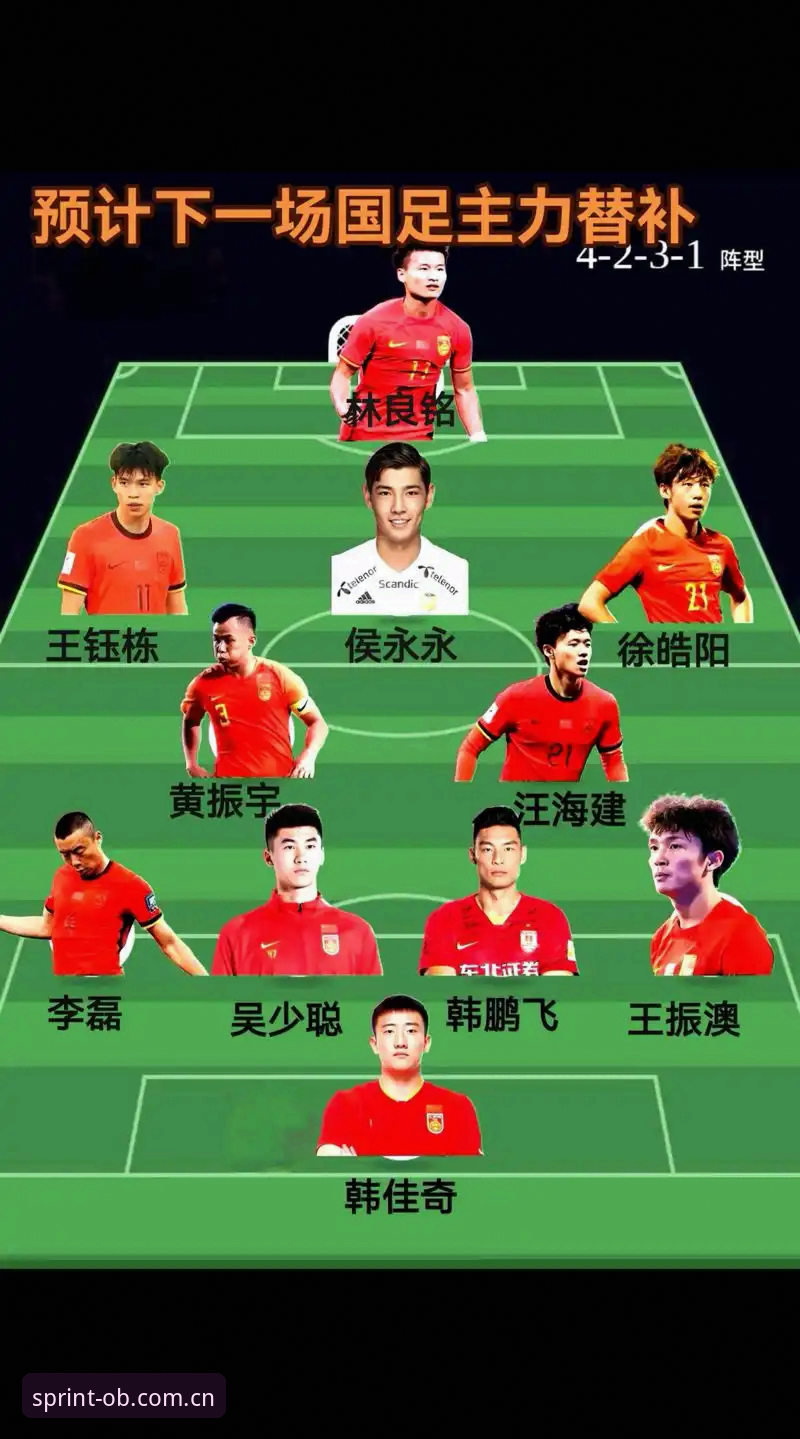 OB体育官网入口 世界杯扩军至66队,中国男足重返舞台的实用指南