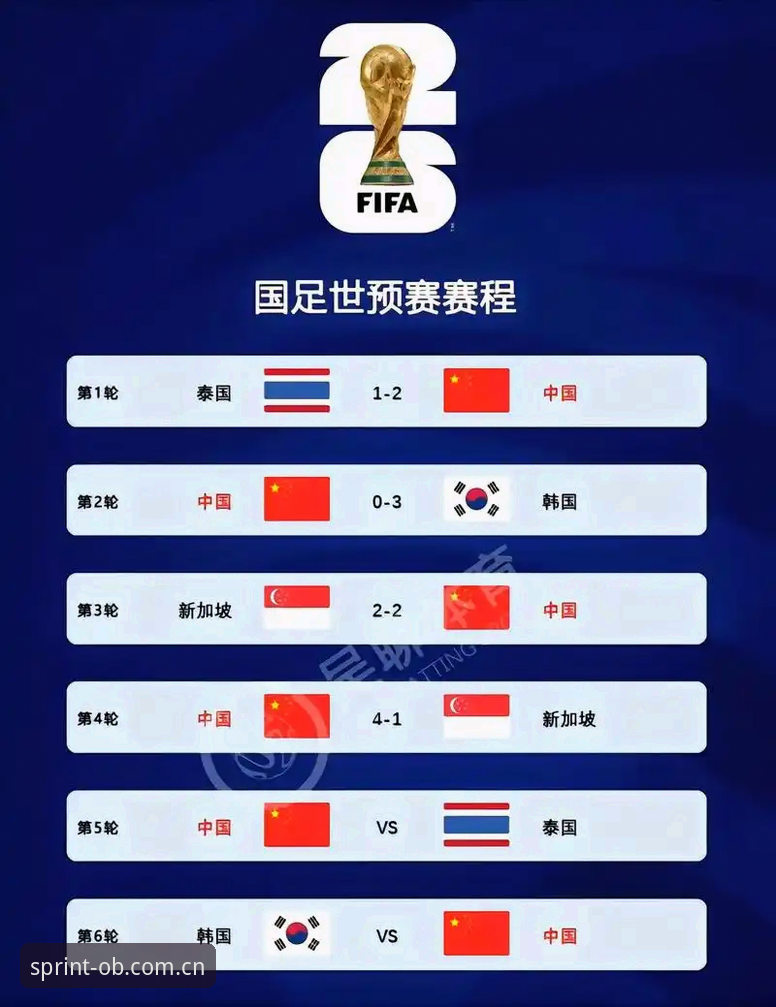 OB体育官网入口 世界杯扩军至66队,中国男足重返舞台的实用指南